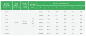 38169dda595d60fdf11ef141fbd5949f